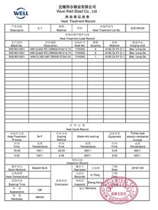 Heat Treatment record